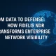 Fidelis NDR Network Visibility